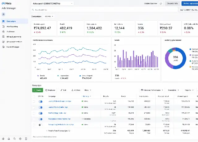 Lead generation advertising
